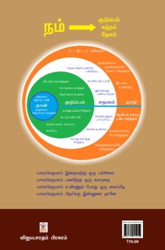 மனை மாட்சி - Image 2